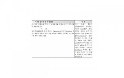 ​被前男友拉黑后如何挽回前男友