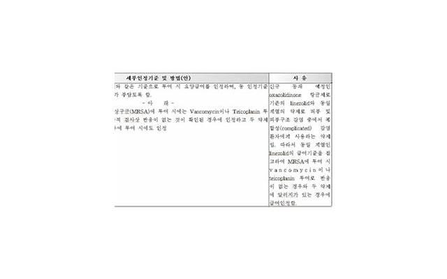 被前男友拉黑后如何挽回前男友