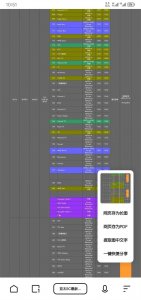 ​卫星电视的烧星记忆-亚太5号卫星