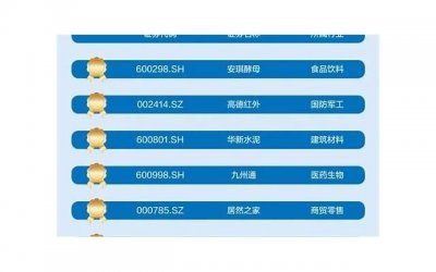 ​发现我妈和我老公有关系