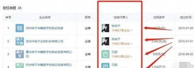 ​张珊珊个人资料简介及家世（张珊珊的家庭背景曝光，果然大有来头