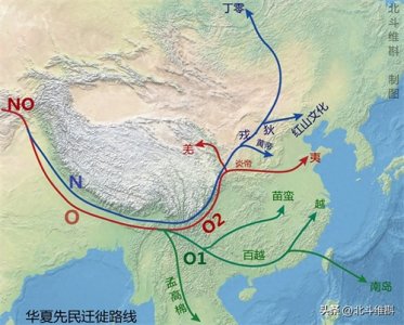 ​神秘的齐家文化，事关中华文明的起源，到底是什么来历？