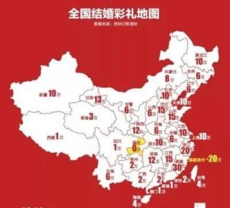 ​彩礼是什么？为什么要给彩礼