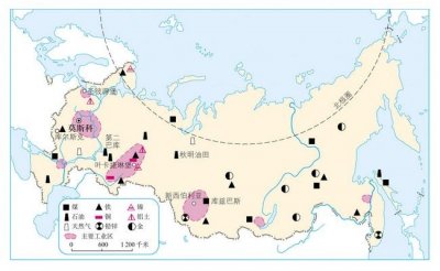 ​军事实力碾压欧洲大陆的俄罗斯为什么不是发达国家？