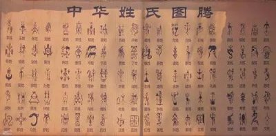 ​想知道你的姓氏图腾吗？速速过来对号入座