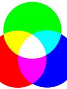 ​三原色是什么(三原色和三基色是哪三种颜色)