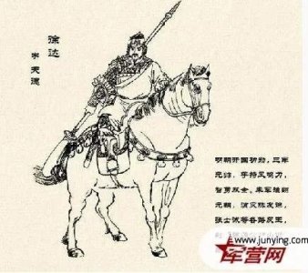 ​明朝十大名将