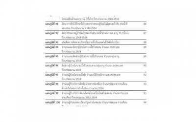 ​制作人剧情，恋与制作人新章剧情虐一遍不够虐四遍