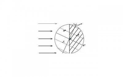 ​恋爱的时候像小孩一样，是我太作了吗
