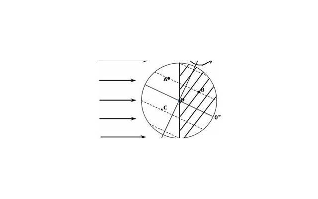  恋爱的时候像小孩一样，是我太作了吗