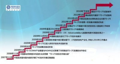 ​2023年中国大事记
