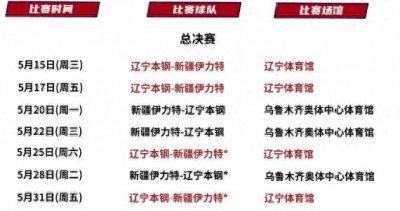 ​辽宁本钢CBA总决赛赛程出炉!5月15日19点35分迎战新疆
