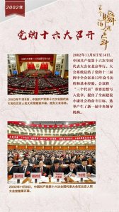 ​2002年全国代表大会：开启中国特色社会主义新篇章！