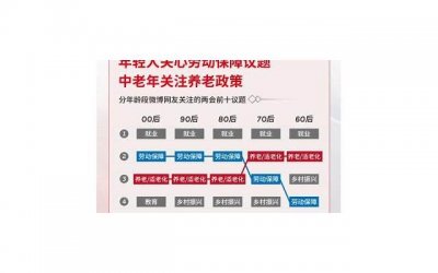 ​高枫个人资料（高枫预测到自己死期）