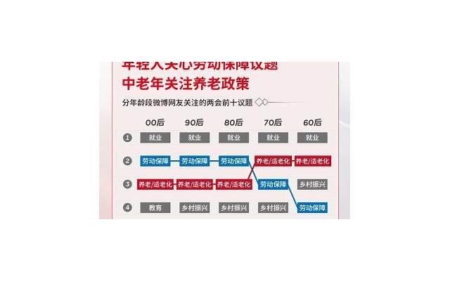 高枫个人资料（高枫预测到自己死期）