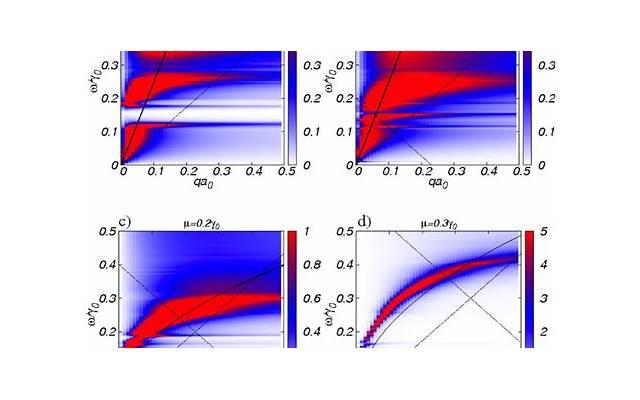 杨玉环与李白(李白与杨贵妃真的是情侣关系吗) 杨玉环与李白(李白与杨贵妃真的是情侣关系吗)