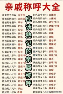 亲戚称呼大全,终于有人整理出来了,家长再忙也要收藏告诉孩子