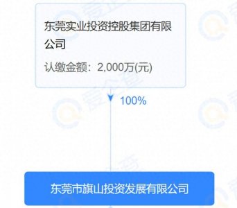 2496套!投资超20亿元!东莞首批保障性住房项目计划今年开建