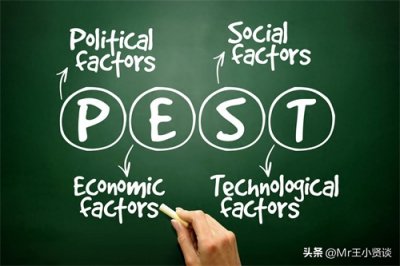 提高思考效率的50个模型(8)——PEST分析