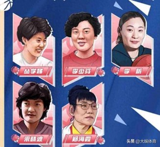 ​恭喜！中国篮协官宣首届名人堂16人推举名单，个个都是大人物