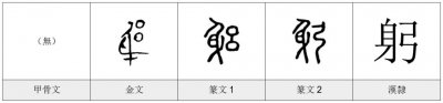 ​躬——《每日一字·身部》