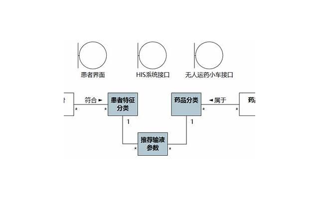 三个月后，终于没能忍受住孤独和对孩子的强烈思念，我回来了